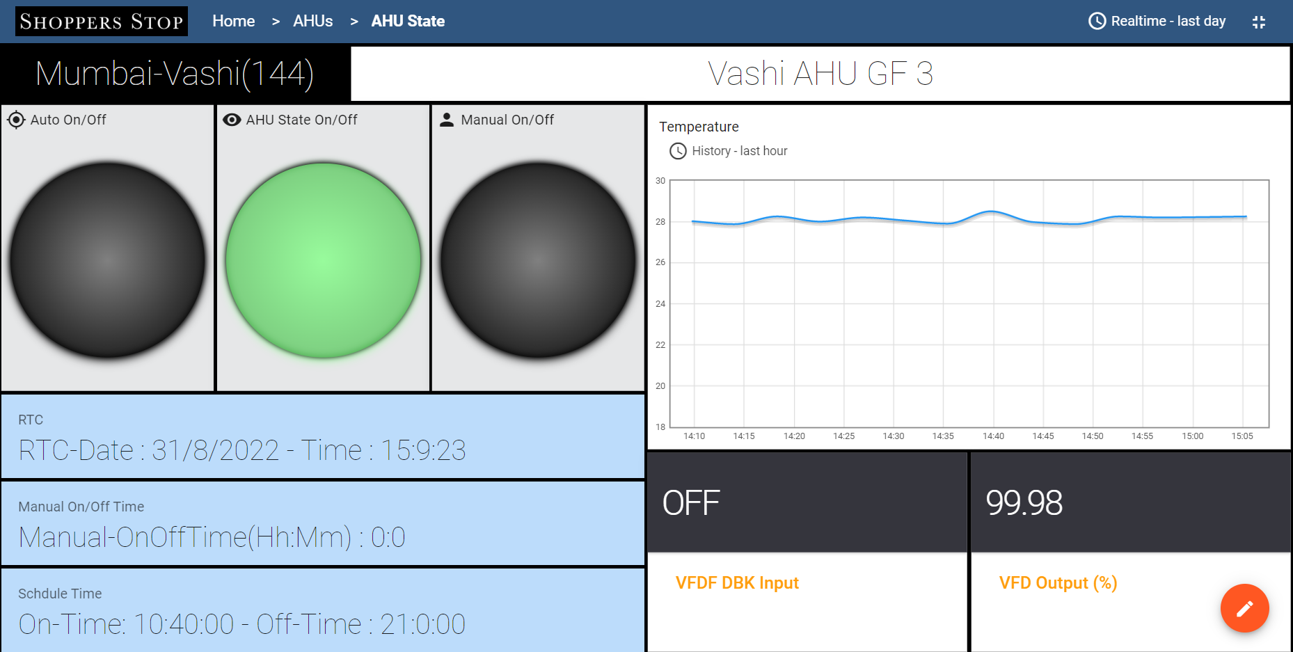 AHU Monitoring and Control